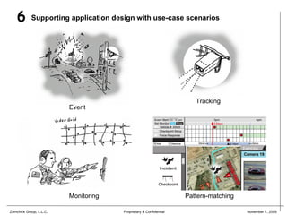 6       Supporting application design with use-case scenarios




                                                                      Tracking
                         Event




                         Monitoring                                Pattern-matching

Zamchick Group, L.L.C.                Proprietary & Confidential                      November 1, 2009
 