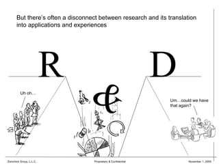 But there’s often a disconnect between research and its translation
      into applications and experiences




         Uh oh…
                                                               Um…could we have
                                                               that again?




Zamchick Group, L.L.C.            Proprietary & Confidential          November 1, 2009
 