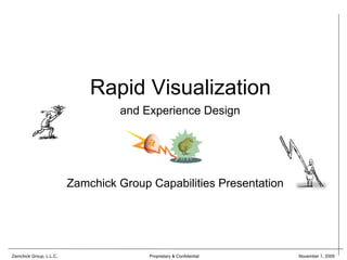 Rapid Visualization
                                  and Experience Design




                         Zamchick Group Capabilities Presentation




Zamchick Group, L.L.C.                  Proprietary & Confidential   November 1, 2009
 