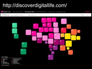 http://discoverdigitallife.com/