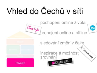 pochopení online životapropojení online a offlinesledování změn v časeinspirace a možnost srovnáníVhled do Čechů v síti