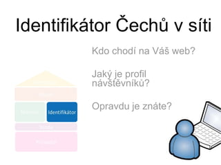 Identifikátor Čechů v sítiKdo chodí na Váš web?Jaký je profil návštěvníků?Opravdu je znáte?
