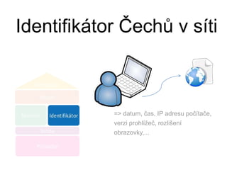 Identifikátor Čechů v síti=> datum, čas, IP adresu počítače, verzi prohlížeč, rozlišení obrazovky,...