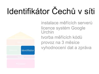 Identifikátor Čechů v sítiinstalace měřících serverůlicence systém Google Urchintvorba měřících kódůprovoz na 3 měsícevyhodnocení dat a zpráva