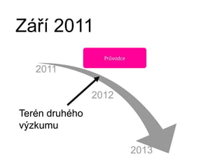 20112012Terén druhého výzkumu2013Září 2011