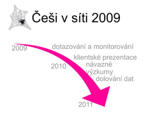 Češi v síti 20092009dotazování a monitorováníklientské prezentace2010návazné výzkumydolování dat2011