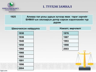 1. ТҮҮХЭН ЗАМНАЛ
1925 Аливаа гал усны уурын хүчээр явах тэрэг зэргийг
БНМАУ-ын хязгаарын дотор хэрхэн хэрэглэхийн түр
дүрэм
1930
1936
1940
1950
1960
1966
1985
1991
1996
2004
Шинэчилсэн найруулга Нэмэлт, өөрчлөлт
1976
1987
1993
1998
2003
 