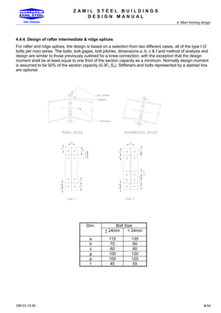 Steel Structural Design Manual for Engineers | PDF