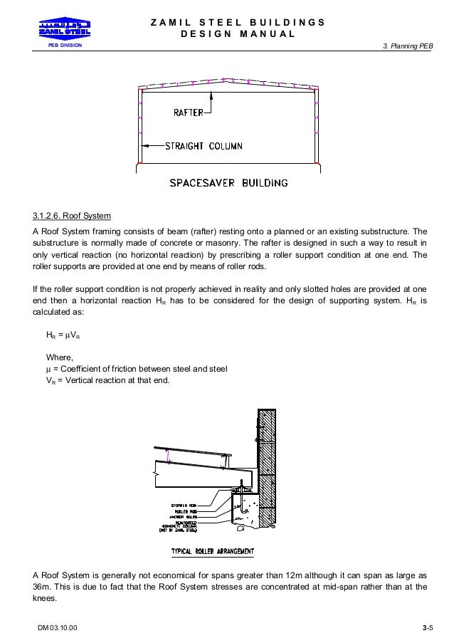 Steel Building Design Manual