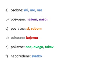 a) osobne: mi, me, nas 
b) posvojne: našem, našoj 
c) povratna: si, sobom 
d) odnosne: kojemu 
e) pokazne: one, ovoga, takav 
f) neodređene: svatko 
 