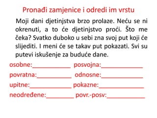 Pronađi zamjenice i odredi im vrstu 
Moji dani djetinjstva brzo prolaze. Neću se ni 
okrenuti, a to će djetinjstvo proći. Što me 
čeka? Svatko duboko u sebi zna svoj put koji će 
slijediti. I meni će se takav put pokazati. Svi su 
putevi iskušenje za buduće dane. 
osobne:___________ posvojna:____________ 
povratna:__________ odnosne:____________ 
upitne:____________ pokazne:_____________ 
neodređene:________ povr.-posv:___________ 
 