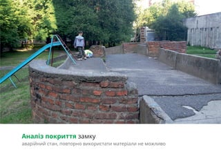 Аналіз покриття замку
аварійний стан, повторно використати матеріали не можливо
 