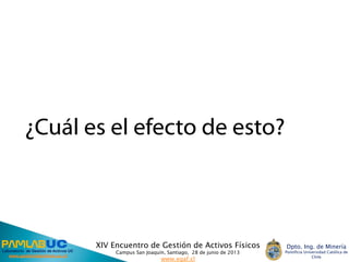 XIV Encuentro de Gestión de Activos Físicos
Campus San Joaquín, Santiago, 28 de junio de 2013
www.egaf.cl
Laboratorio de Gestión de Activos UC
www.gestiondeactivos.uc.cl
Dpto. Ing. de Minería
Pontificia Universidad Católica de
Chile
¿Cuál es el efecto de esto?
 