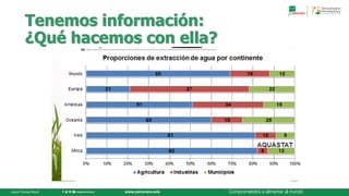 Hubris, estadística y una mirada hacia el futuroDr
