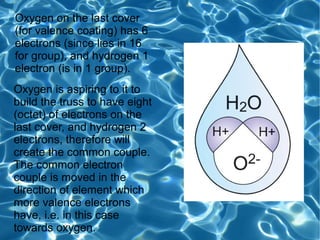 Oxygen on the last cover
(for valence coating) has 6
electrons (since lies in 16
for group), and hydrogen 1
electron (is in 1 group).
Oxygen is aspiring to it to
build the truss to have eight
(octet) of electrons on the
last cover, and hydrogen 2
electrons, therefore will
create the common couple.
The common electron
couple is moved in the
direction of element which
more valence electrons
have, i.e. in this case
towards oxygen.