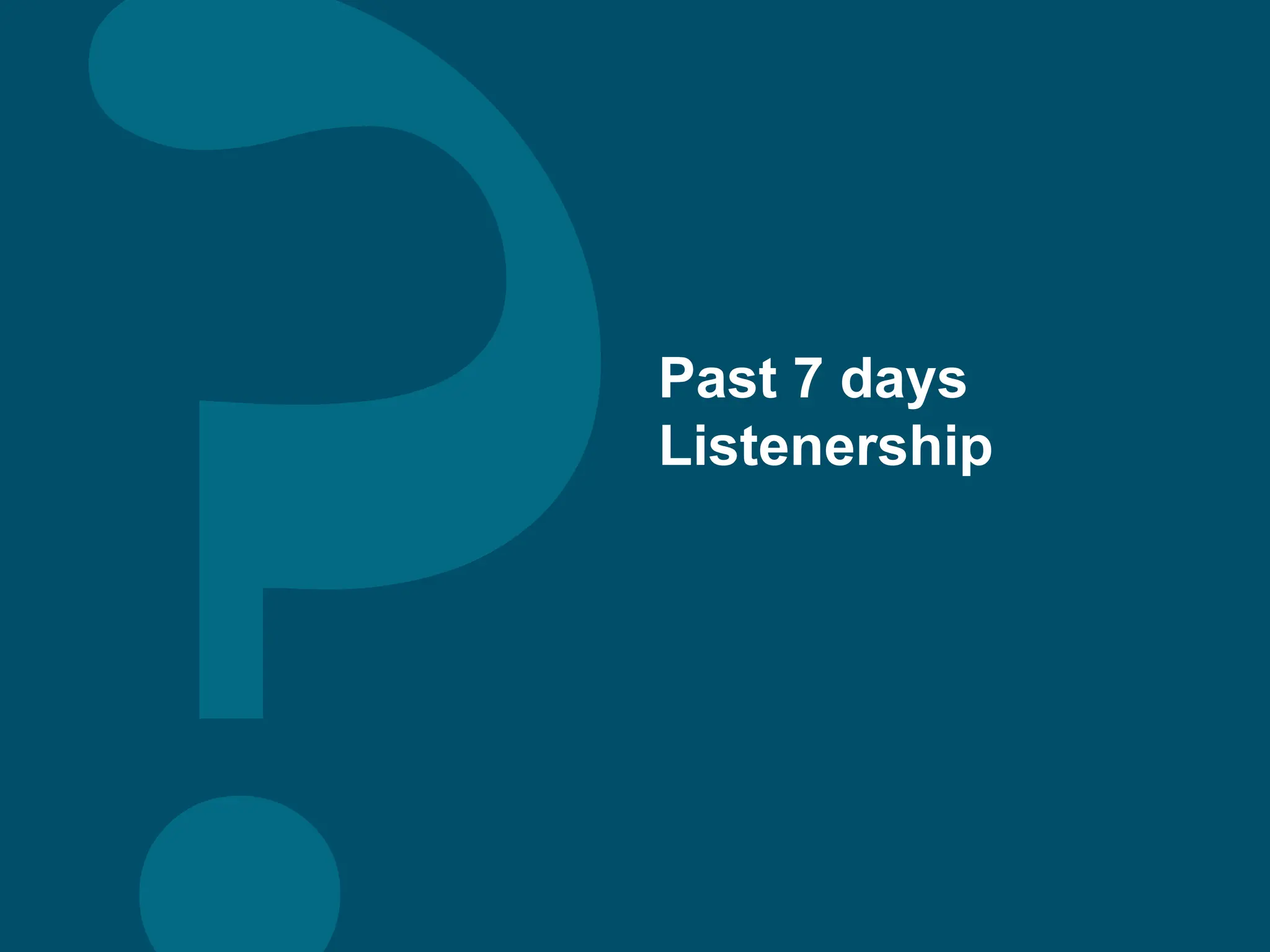 Past 7 days
Listenership
 