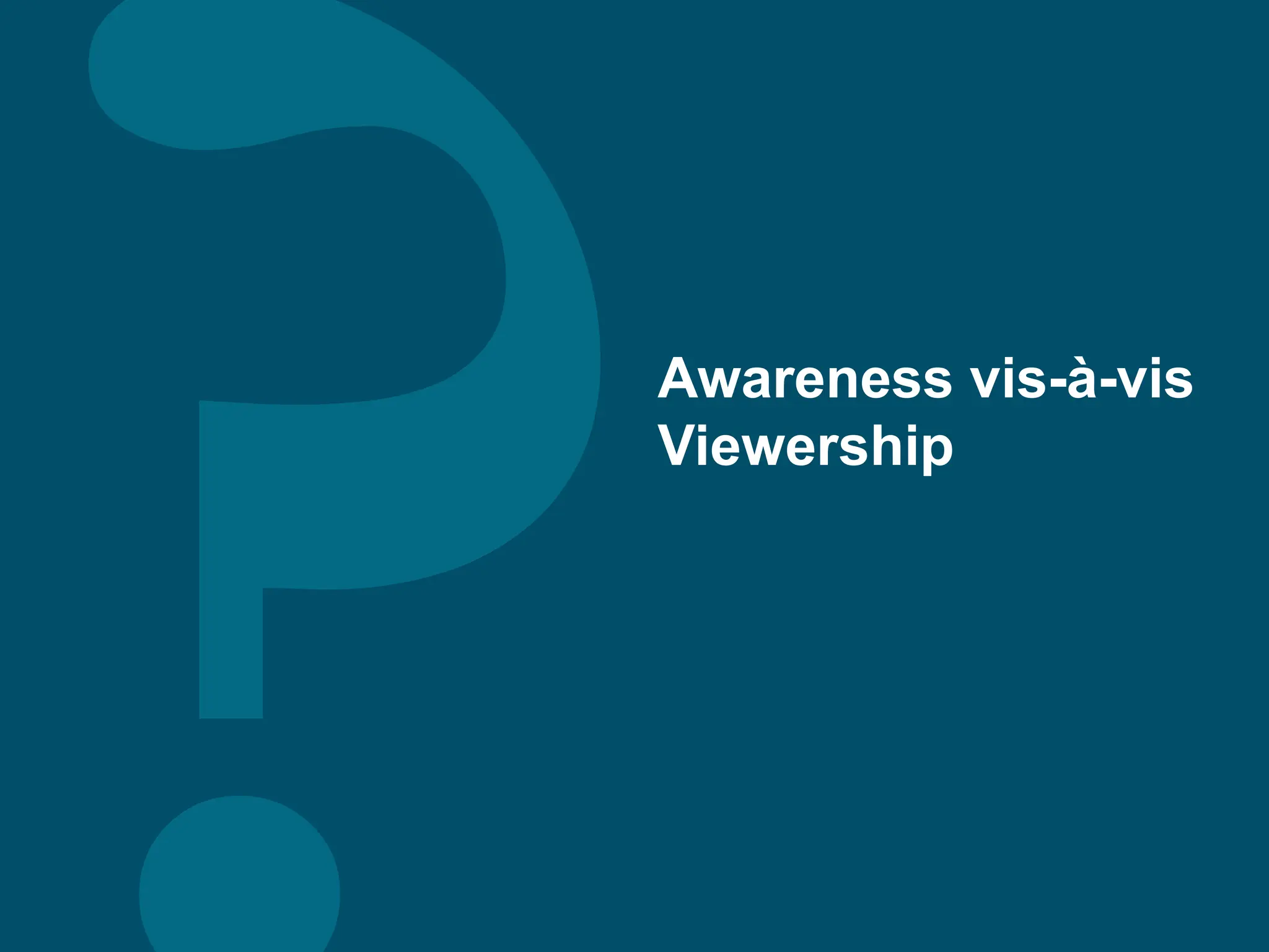 Awareness vis-à-vis
Viewership
 