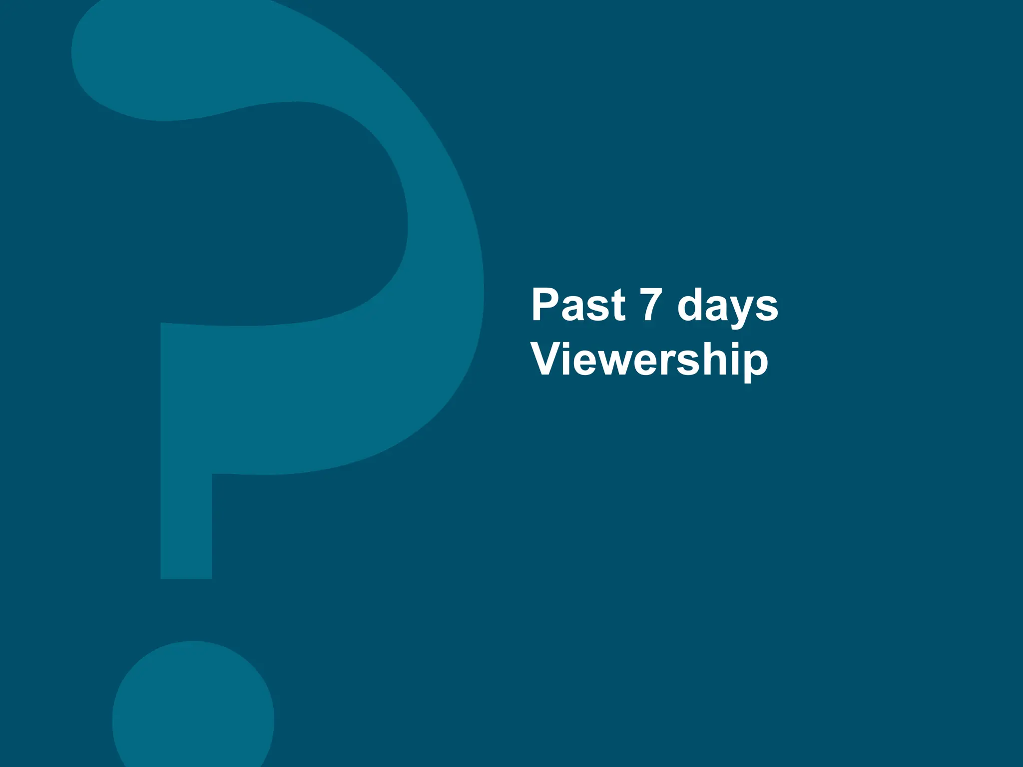 Past 7 days
Viewership
 