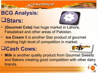 BCG Analysis:
Stars:
• (Gourmet Cola) has huge market in Lahore,
Faisalabad and other areas of Pakistan.
• Ice Cream It is another Star product of gourmet
creating high level of competition in market.
Cash Cows:
• Milk is another quality product from Gourmet Sweets
and Bakers creating good competition with other dairy
brands.
 