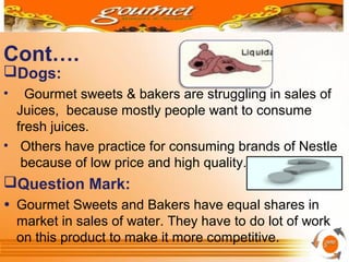 Cont….
Dogs:
• Gourmet sweets & bakers are struggling in sales of
Juices, because mostly people want to consume
fresh juices.
• Others have practice for consuming brands of Nestle
because of low price and high quality.
Question Mark:
• Gourmet Sweets and Bakers have equal shares in
market in sales of water. They have to do lot of work
on this product to make it more competitive.
 