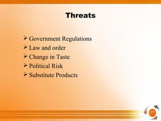 Threats
 Government Regulations
 Law and order
 Change in Taste
 Political Risk
 Substitute Products
 