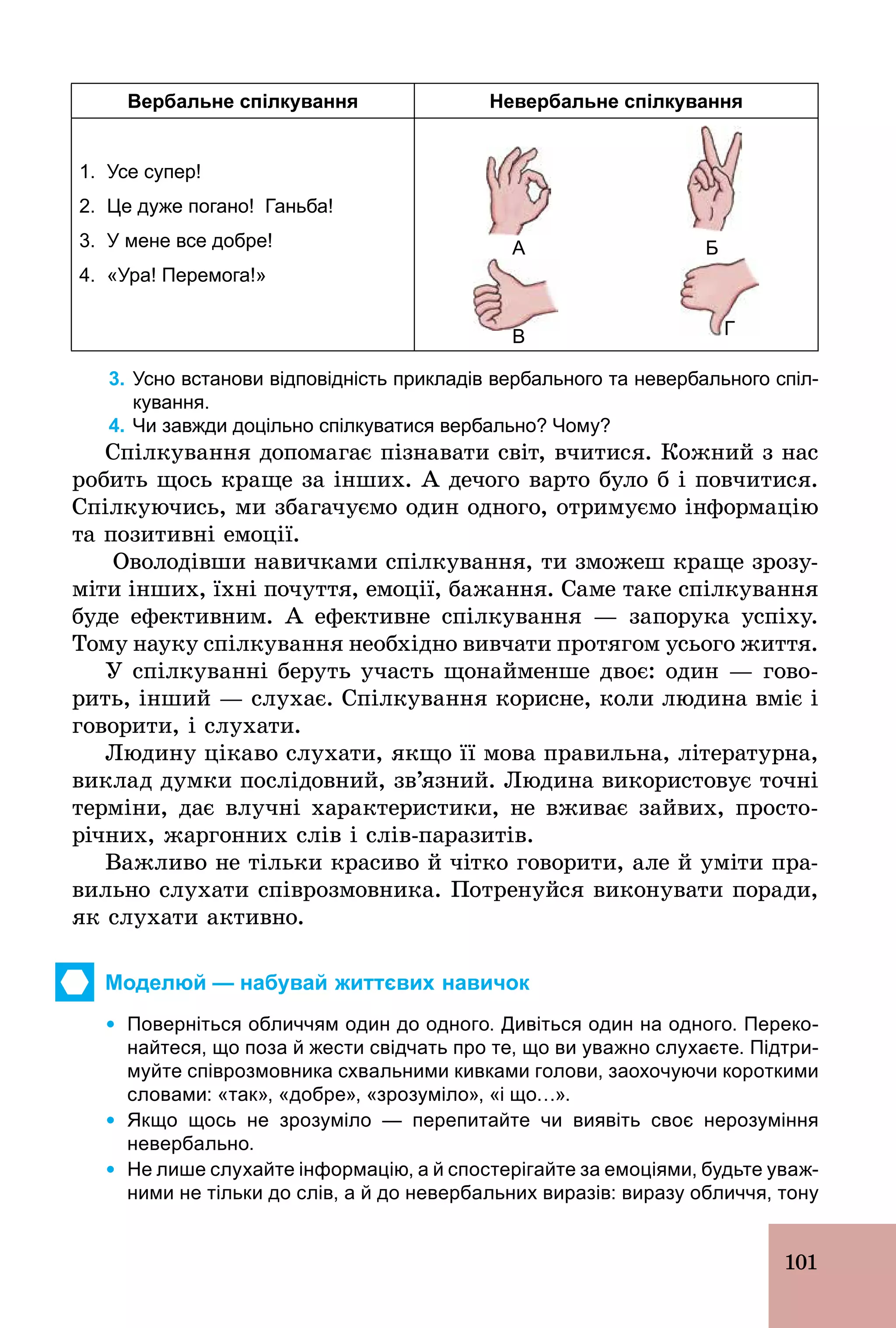 101
Вербальне спілкування Невербальне спілкування
1. Усе супер!
2. Це дуже погано! Ганьба!
3. У мене все добре!
4. «Ура! Перемога!»
А
В
Б
Г
3. Усно встанови відповідність прикладів вербального та невербального спіл­
кування.
4. Чи завжди доцільно спілкуватися вербально? Чому?
Спілкування допомагає пізнавати світ, вчитися. Кожний з нас
робить щось краще за інших. А дечого варто було б і повчитися.
Спілкуючись, ми збагачуємо один одного, отримуємо інформацію
та позитивні емоції.
Оволодівши навичками спілкування, ти зможеш краще зрозу-
міти інших, їхні почуття, емоції, бажання. Саме таке спілкування
буде ефективним. А ефективне спілкування — запорука успіху.
Тому науку спілкування необхідно вивчати протягом усього життя.
У спілкуванні беруть участь щонайменше двоє: один — гово-
рить, інший — слухає. Спілкування корисне, коли людина вміє і
говорити, і слухати.
Людину цікаво слухати, якщо її мова правильна, літературна,
виклад думки послідовний, зв’язний. Людина використовує точні
терміни, дає влучні характеристики, не вживає зайвих, просто-
річних, жаргонних слів і слів­паразитів.
Важливо не тільки красиво й чітко говорити, але й уміти пра-
вильно слухати співрозмовника. Потренуйся виконувати поради,
як слухати активно.
Моделюй — набувай життєвих навичок
Ÿ Поверніться обличчям один до одного. Дивіться один на одного. Переко­
найтеся, що поза й жести свідчать про те, що ви уважно слухаєте. Підтри­
муйте співрозмовника схвальними кивками голови, заохочуючи короткими
словами: «так», «добре», «зрозуміло», «і що…».
Ÿ Якщо щось не зрозуміло — перепитайте чи виявіть своє нерозуміння
невербально.
Ÿ Не лише слухайте інформацію, а й спостерігайте за емоціями, будьте уваж­
ними не тільки до слів, а й до невербальних виразів: виразу обличчя, тону
 