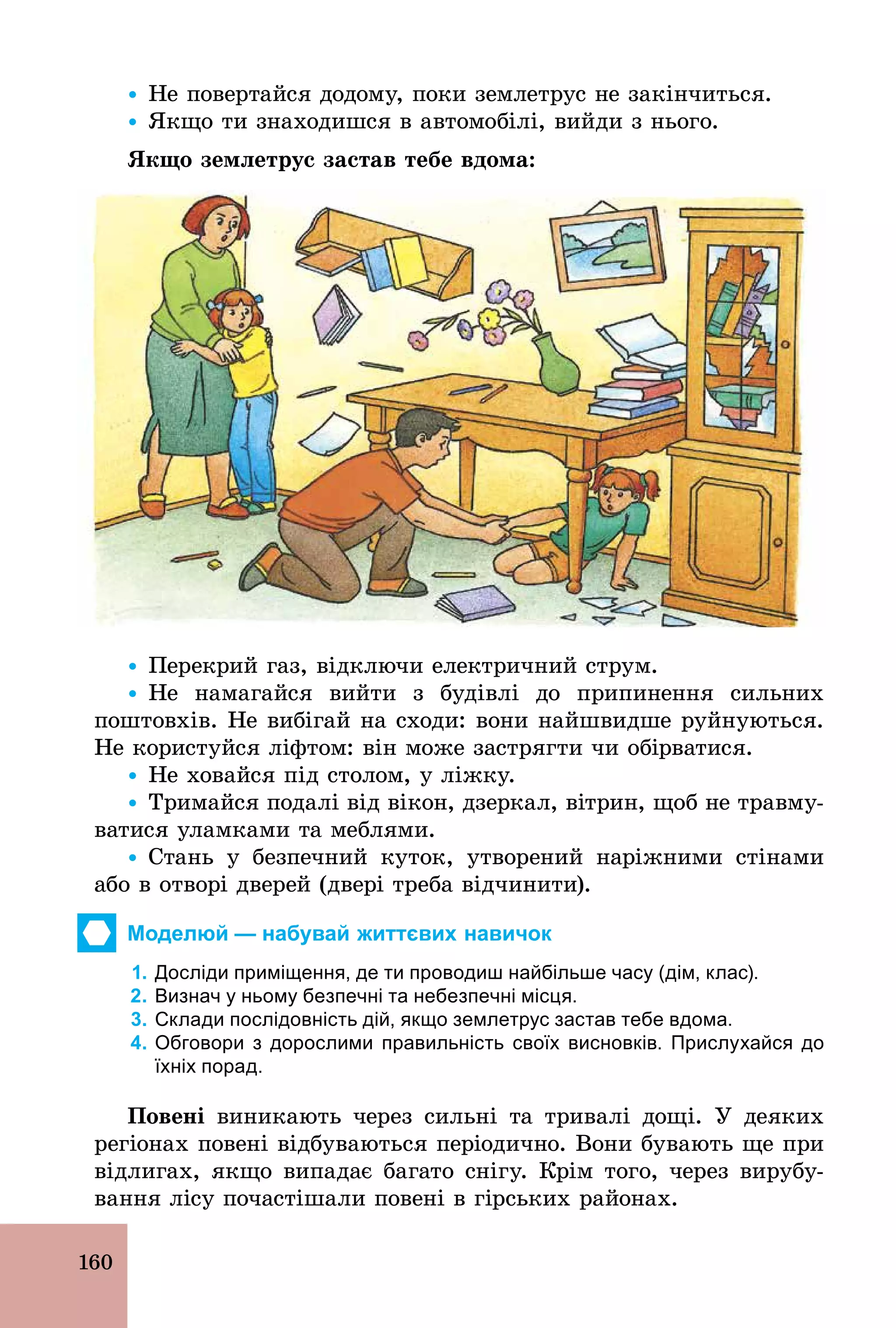 160
Ÿ Не повертайся додому, поки землетрус не закінчиться.
Ÿ Якщо ти знаходишся в автомобілі, вийди з нього.
Якщо землетрус застав тебе вдома:
Ÿ Перекрий газ, відключи електричний струм.
Ÿ Не намагайся вийти з будівлі до припинення сильних
поштовхів. Не вибігай на сходи: вони найшвидше руйнуються.
Не користуйся ліфтом: він може застрягти чи обірватися.
Ÿ Не ховайся під столом, у ліжку.
Ÿ Тримайся подалі від вікон, дзеркал, вітрин, щоб не травму-
ватися уламками та меблями.
Ÿ Стань у безпечний куток, утворений наріжними стінами
або в отворі дверей (двері треба відчинити).
Моделюй — набувай життєвих навичок
1. Досліди приміщення, де ти проводиш найбільше часу (дім, клас).
2. Визнач у ньому безпечні та небезпечні місця.
3. Склади послідовність дій, якщо землетрус застав тебе вдома.
4. Обговори з дорослими правильність своїх висновків. Прислухайся до
їхніх порад.
Повені виникають через сильні та тривалі дощі. У деяких
регіонах повені відбуваються періодично. Вони бувають ще при
відлигах, якщо випадає багато снігу. Крім того, через вирубу-
вання лісу почастішали повені в гірських районах.
 