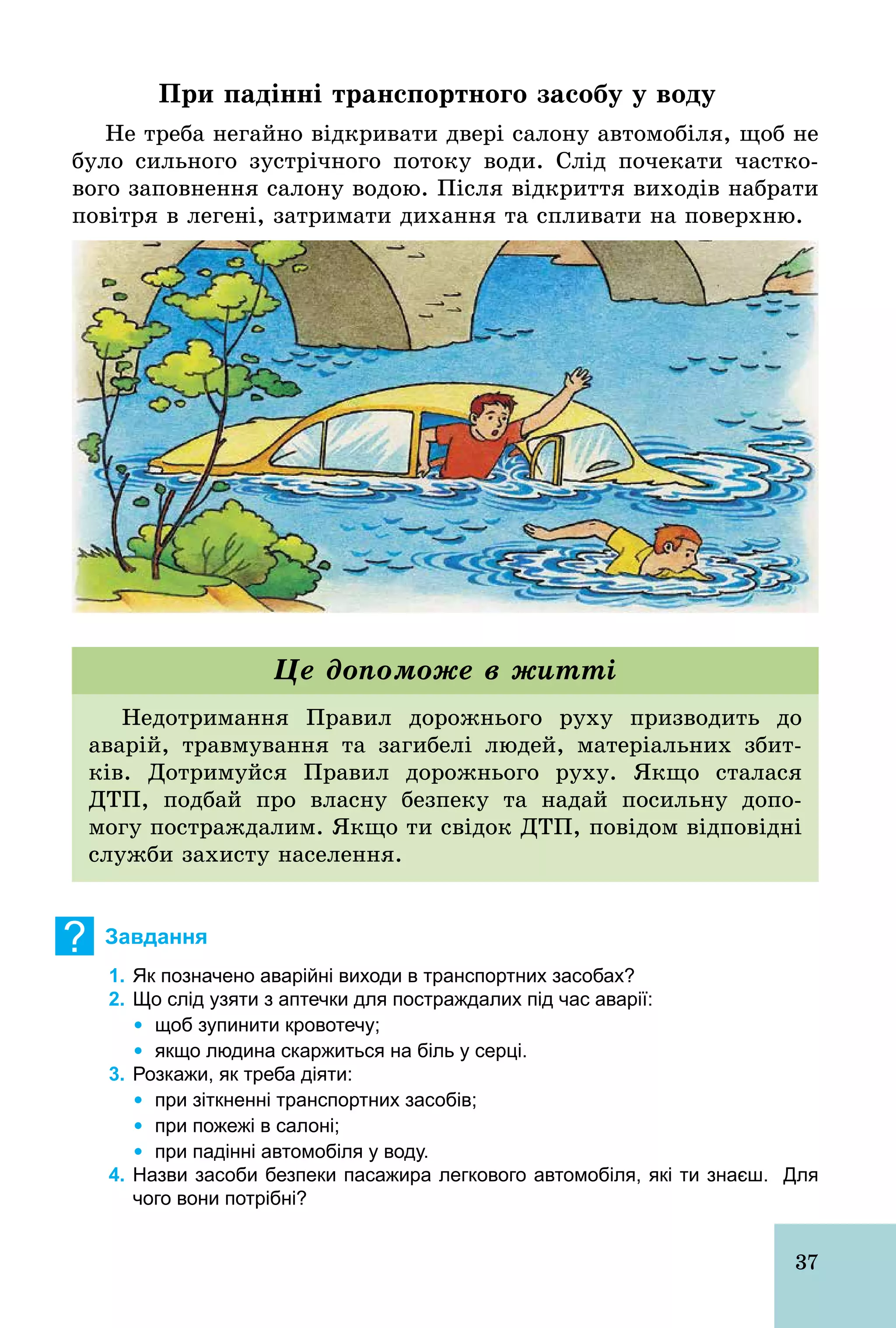 37
При падінні транспортного засобу у воду
Не треба негайно відкривати двері салону автомобіля, щоб не
було сильного зустрічного потоку води. Слід почекати частко-
вого заповнення салону водою. Після відкриття виходів набрати
повітря в легені, затримати дихання та спливати на поверхню.
Недотримання Правил дорожнього руху призводить до
аварій, травмування та загибелі людей, матеріальних збит-
ків. Дотримуйся Правил дорожнього руху. Якщо сталася
ДТП, подбай про власну безпеку та надай посильну допо-
могу постраждалим. Якщо ти свідок ДТП, повідом відповідні
служби захисту населення.
Це допоможе в житті
? Завдання
1. Як позначено аварійні виходи в транспортних засобах?
2. Що слід узяти з аптечки для постраждалих під час аварії:
Ÿ щоб зупинити кровотечу;
Ÿ якщо людина скаржиться на біль у серці.
3. Розкажи, як треба діяти:
Ÿ при зіткненні транспортних засобів;
Ÿ при пожежі в салоні;
Ÿ при падінні автомобіля у воду.
4. Назви засоби безпеки пасажира легкового автомобіля, які ти знаєш. Для
чого вони потрібні?
 