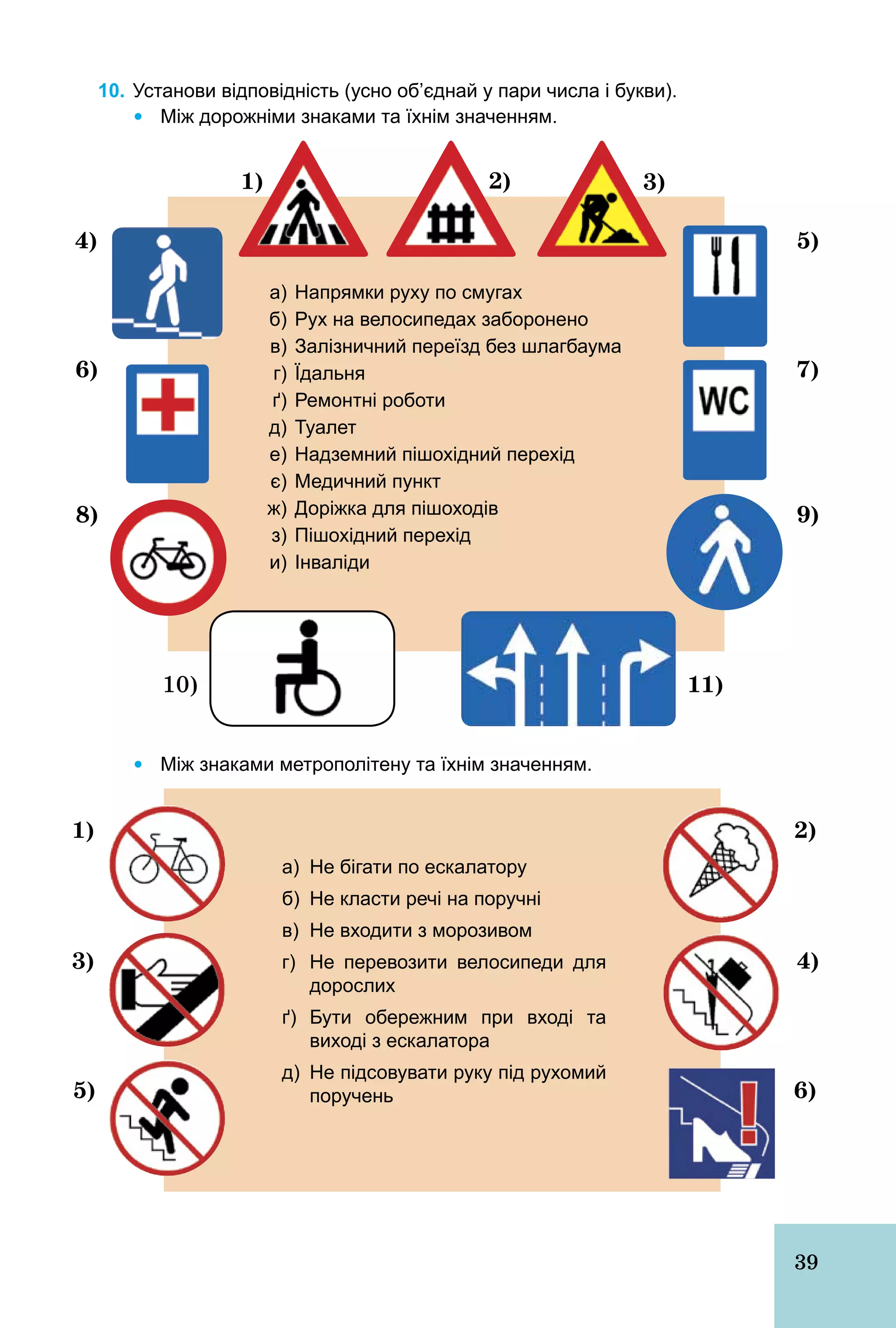 39
10. Установи відповідність (усно об’єднай у пари числа і букви).
Ÿ Між дорожніми знаками та їхнім значенням.
а) Напрямки руху по смугах
б) Рух на велосипедах заборонено
в) Залізничний переїзд без шлагбаума
г) Їдальня
ґ) Ремонтні роботи
д) Туалет
е) Надземний пішохідний перехід
є) Медичний пункт
ж) Доріжка для пішоходів
з) Пішохідний перехід
и) Інваліди
3)1) 2)
5)
7)
9)
11)
4)
6)
8)
10)
Ÿ Між знаками метрополітену та їхнім значенням.
а) Не бігати по ескалатору
б) Не класти речі на поручні
в) Не входити з морозивом
г) Не перевозити велосипеди для
дорослих
ґ) Бути обережним при вході та
виході з ескалатора
д) Не підсовувати руку під рухомий
поручень 6)
2)
4)
5)
3)
1)
 
