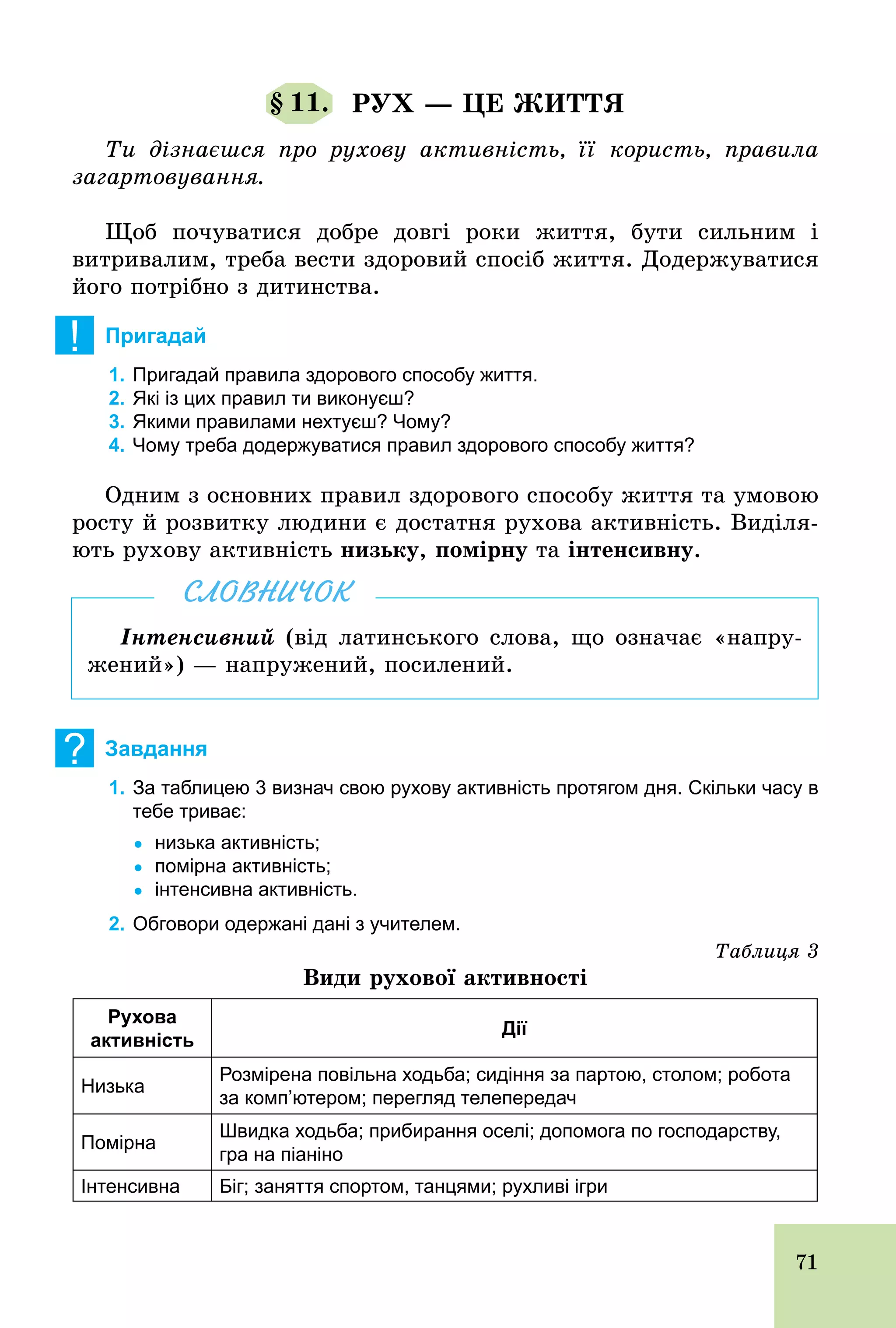 71
§ 11. РУХ — ЦЕ ЖИТТЯ
Ти дізнаєшся про рухову активність, її користь, правила
загартовування.
Щоб почуватися добре довгі роки життя, бути сильним і
витривалим, треба вести здоровий спосіб життя. Додержуватися
його потрібно з дитинства.
! Пригадай
1. Пригадай правила здорового способу життя.
2. Які із цих правил ти виконуєш?
3. Якими правилами нехтуєш? Чому?
4. Чому треба додержуватися правил здорового способу життя?
Одним з основних правил здорового способу життя та умовою
росту й розвитку людини є достатня рухова активність. Виділя-
ють рухову активність низьку, помірну та інтенсивну.
Інтенсивний (від латинського слова, що означає «напру-
жений») — напружений, посилений.
СЛОВНИЧОК
? Завдання
1. За таблицею 3 визнач свою рухову активність протягом дня. Скільки часу в
тебе триває:
Ÿ низька активність;
Ÿ помірна активність;
Ÿ інтенсивна активність.
2. Обговори одержані дані з учителем.
Таблиця 3
Види рухової активності
Рухова
активність
Дії
Низька
Розмірена повільна ходьба; сидіння за партою, столом; робота
за комп’ютером; перегляд телепередач
Помірна
Швидка ходьба; прибирання оселі; допомога по господарству,
гра на піаніно
Інтенсивна Біг; заняття спортом, танцями; рухливі ігри
 