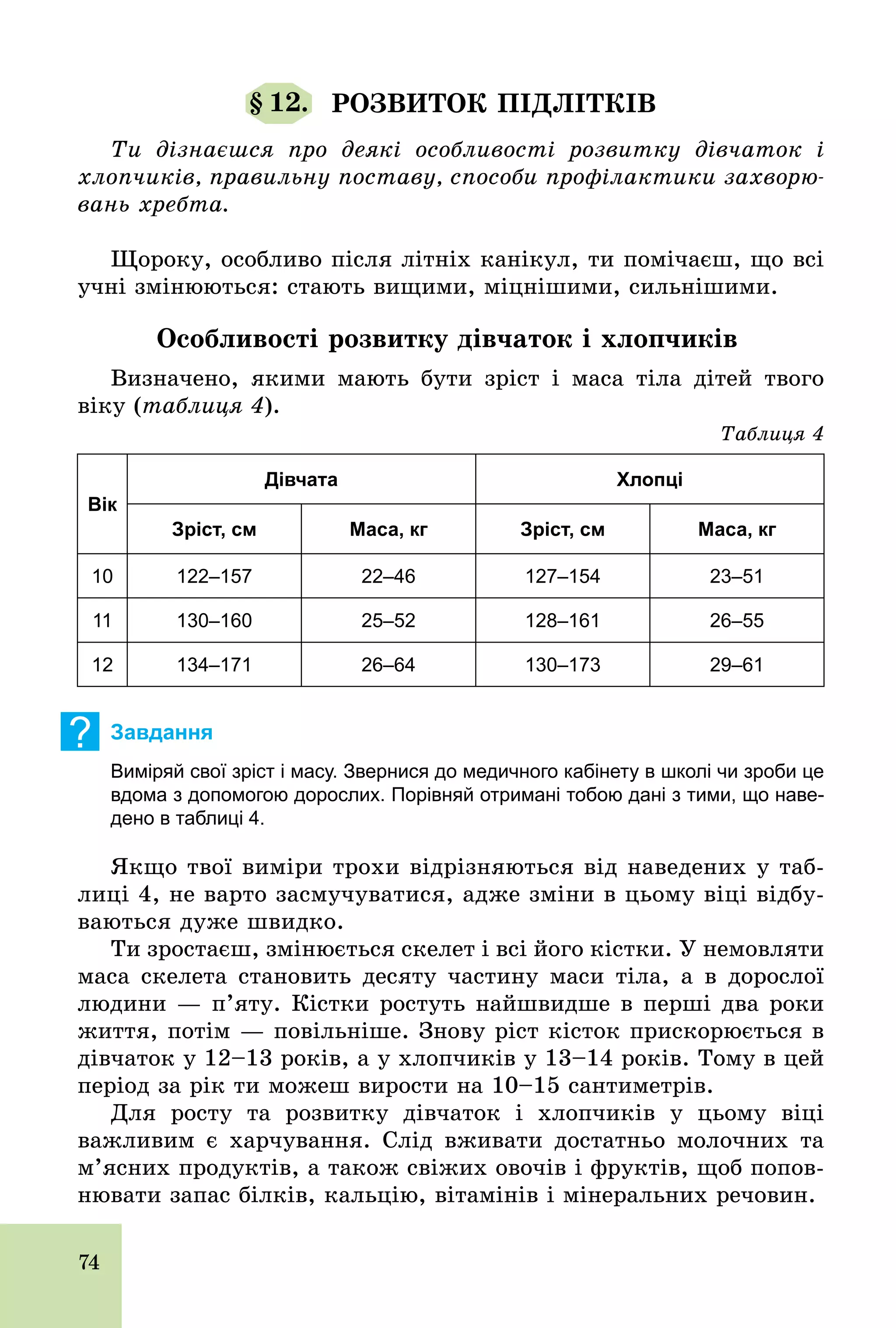 74
§ 12. РОЗВИТОК ПІДЛІТКІВ
Ти дізнаєшся про деякі особливості розвитку дівчаток і
хлопчиків, правильну поставу, способи профілактики захворю-
вань хребта.
Щороку, особливо після літніх канікул, ти помічаєш, що всі
учні змінюються: стають вищими, міцнішими, сильнішими.
Особливості розвитку дівчаток і хлопчиків
Визначено, якими мають бути зріст і маса тіла дітей твого
віку (таблиця 4).
Таблиця 4
Вік
Дівчата Хлопці
Зріст, см Маса, кг Зріст, см Маса, кг
10 122–157 22–46 127–154 23–51
11 130–160 25–52 128–161 26–55
12 134–171 26–64 130–173 29–61
? Завдання
Виміряй свої зріст і масу. Звернися до медичного кабінету в школі чи зроби це
вдома з допомогою дорослих. Порівняй отримані тобою дані з тими, що наве­
дено в таблиці 4.
Якщо твої виміри трохи відрізняються від наведених у таб­
лиці 4, не варто засмучуватися, адже зміни в цьому віці відбу-
ваються дуже швидко.
Ти зростаєш, змінюється скелет і всі його кістки. У немовляти
маса скелета становить десяту частину маси тіла, а в дорослої
людини — п’яту. Кістки ростуть найшвидше в перші два роки
життя, потім — повільніше. Знову ріст кісток прискорюється в
дівчаток у 12–13 років, а у хлопчиків у 13–14 років. Тому в цей
період за рік ти можеш вирости на 10–15 сантиметрів.
Для росту та розвитку дівчаток і хлопчиків у цьому віці
важливим є харчування. Слід вживати достатньо молочних та
м’ясних продуктів, а також свіжих овочів і фруктів, щоб попов­
нювати запас білків, кальцію, вітамінів і мінеральних речовин.
 