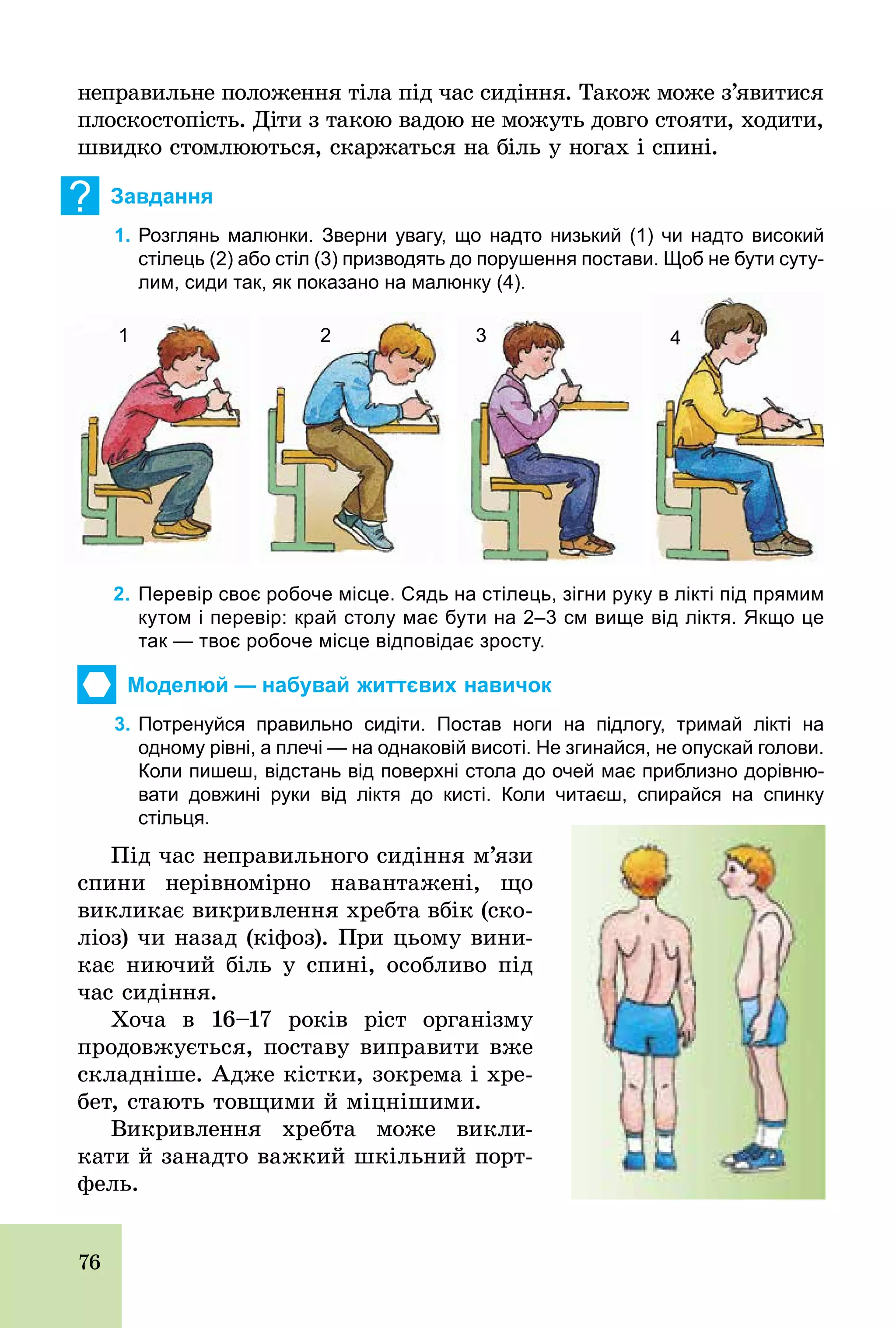 76
неправильне положення тіла під час сидіння. Також може з’явитися
плоскостопість. Діти з такою вадою не можуть довго стояти, ходити,
швидко стомлюються, скаржаться на біль у ногах і спині.
? Завдання
1. Розглянь малюнки. Зверни увагу, що надто низький (1) чи надто високий
стілець (2) або стіл (3) призводять до порушення постави. Щоб не бути суту­
лим, сиди так, як показано на малюнку (4).
1 2 3 4
2. Перевір своє робоче місце. Сядь на стілець, зігни руку в лікті під прямим
кутом і перевір: край столу має бути на 2–3 см вище від ліктя. Якщо це
так — твоє робоче місце відповідає зросту.
Моделюй — набувай життєвих навичок
3. Потренуйся правильно сидіти. Постав ноги на підлогу, тримай лікті на
одному рівні, а плечі — на однаковій висоті. Не згинайся, не опускай голови.
Коли пишеш, відстань від поверхні стола до очей має приблизно дорівню­
вати довжині руки від ліктя до кисті. Коли читаєш, спирайся на спинку
стільця.
Під час неправильного сидіння м’язи
спини нерівномірно навантажені, що
викликає викривлення хребта вбік (ско-
ліоз) чи назад (кіфоз). При цьому вини-
кає ниючий біль у спині, особливо під
час сидіння.
Хоча в 16–17 років ріст організму
продовжується, поставу виправити вже
складніше. Адже кістки, зокрема і хре-
бет, стають товщими й міцнішими.
Викривлення хребта може викли-
кати й занадто важкий шкільний порт-
фель.
 