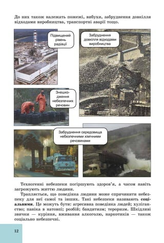 12
До них також належать пожежі, вибухи, забруднення довкілля
відходами виробництва, транспортні аварії тощо.
Підвищений
рівень
радіації
Знешко­
дження
небезпечних
речовин
Забруднення середовища
небезпечними хімічними
речовинами
Забруднення
довкілля відходами
виробництва
Техногенні небезпеки погіршують здоров’я, а часом навіть
загрожують життю людини.
Трапляється, що поведінка людини може спричинити небез-
пеку для неї самої та інших. Такі небезпеки називають соці-
альними. Це можуть бути: агресивна поведінка людей; хуліган-
ство; паніка в натовпі; розбій; бандитизм; тероризм. Шкідливі
звички — куріння, вживання алкоголю, наркотиків — також
соціально небезпечні.
 