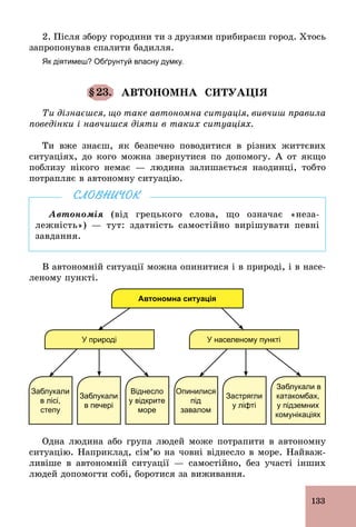 133
2. Після збору городини ти з друзями прибираєш город. Хтось
запропонував спалити бадилля.
Як діятимеш? Обґрунтуй власну думку.
§23. АВТОНОМНА СИТУАЦІЯ
Ти дізнаєшся, що таке автономна ситуація, вивчиш правила
поведінки і навчишся діяти в таких ситуаціях.
Ти вже знаєш, як безпечно поводитися в різних життєвих
ситуаціях, до кого можна звернутися по допомогу. А от якщо
поблизу нікого немає — людина залишається наодинці, тобто
потрапляє в автономну ситуацію.
Автономія (від грецького слова, що означає «неза-
лежність») — тут: здатність самостійно вирішувати певні
завдання.
СЛОВНИЧОК
В автономній ситуації можна опинитися і в природі, і в насе-
леному пункті.
Автономна ситуація
У природі
Заблукали
в лісі,
степу
Заблукали
в печері
Віднесло
у відкрите
море
Опинилися
під
завалом
Застрягли
у ліфті
Заблукали в
катакомбах,
у підземних
комунікаціях
У населеному пункті
Одна людина або група людей може потрапити в автономну
ситуацію. Наприклад, сім’ю на човні віднесло в море. Найваж-
ливіше в автономній ситуації — самостійно, без участі інших
людей допомогти собі, боротися за виживання.
 