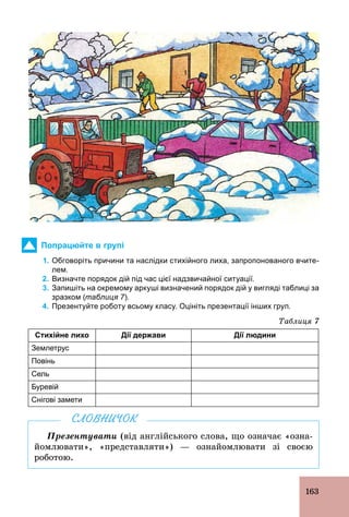 163
Попрацюйте в групі
1. Обговоріть причини та наслідки стихійного лиха, запропонованого вчите­
лем.
2. Визначте порядок дій під час цієї надзвичайної ситуації.
3. Запишіть на окремому аркуші визначений порядок дій у вигляді таблиці за
зразком (таблиця 7).
4. Презентуйте роботу всьому класу. Оцініть презентації інших груп.
Таблиця 7
Стихійне лихо Дії держави Дії людини
Землетрус
Повінь
Сель
Буревій
Снігові замети
Презентувати (від англійського слова, що означає «озна-
йомлювати», «представляти») — ознайомлювати зі своєю
роботою.
СЛОВНИЧОК
 