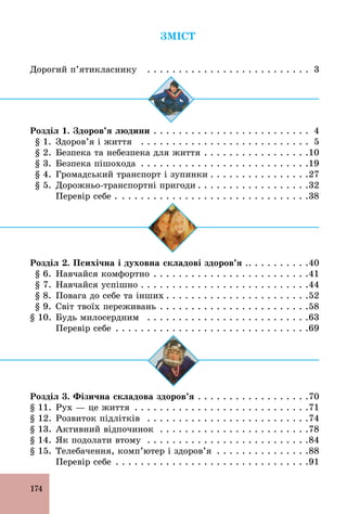 174
ЗМІСТ
Дорогий п’ятикласнику . . . . . . . . . . . . . . . . . . . . . . . . . . 3
Розділ 1. Здоров’я людини . . . . . . . . . . . . . . . . . . . . . . . . . 4
§ 1. Здоров’я і життя . . . . . . . . . . . . . . . . . . . . . . . . . . . 5
§ 2. Безпека та небезпека для життя . . . . . . . . . . . . . . . . .10
§ 3. Безпека пішохода . . . . . . . . . . . . . . . . . . . . . . . . . . .19
§ 4. Громадський транспорт і зупинки . . . . . . . . . . . . . . . .27
§ 5. Дорожньо­транспортні пригоди . . . . . . . . . . . . . . . . . .32
Перевір себе . . . . . . . . . . . . . . . . . . . . . . . . . . . . . . .38
Розділ 2. Психічна і духовна складові здоров’я .. . . . . . . . . .40
§ 6. Навчайся комфортно . . . . . . . . . . . . . . . . . . . . . . . . .41
§ 7. Навчайся успішно . . . . . . . . . . . . . . . . . . . . . . . . . . .44
§ 8. Повага до себе та інших . . . . . . . . . . . . . . . . . . . . . . .52
§ 9. Світ твоїх переживань . . . . . . . . . . . . . . . . . . . . . . . .58
§ 10. Будь милосердним . . . . . . . . . . . . . . . . . . . . . . . . . .63
Перевір себе . . . . . . . . . . . . . . . . . . . . . . . . . . . . . . .69
Розділ 3. Фізична складова здоров’я . . . . . . . . . . . . . . . . . .70
§ 11. Рух — це життя . . . . . . . . . . . . . . . . . . . . . . . . . . . .71
§ 12. Розвиток підлітків . . . . . . . . . . . . . . . . . . . . . . . . . .74
§ 13. Активний відпочинок . . . . . . . . . . . . . . . . . . . . . . . .78
§ 14. Як подолати втому . . . . . . . . . . . . . . . . . . . . . . . . . .84
§ 15. Телебачення, комп’ютер і здоров’я . . . . . . . . . . . . . . .88
Перевір себе . . . . . . . . . . . . . . . . . . . . . . . . . . . . . . .91
 