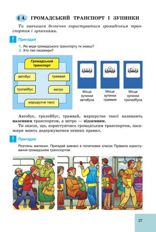 27
§ 4. ГРОМАДСЬКИЙ ТРАНСПОРТ І ЗУПИНКИ
Ти навчишся безпечно користуватися громадським тран-
спортом і зупинками.
! Пригадай
1. Які види громадського транспорту ти знаєш?
2. Хто такі пасажири?
трамвай
метро
Громадський
транспорт
автобус
тролейбус
маршрутне таксі
Місце
зупинки
автобуса
Місце
зупинки
трамвая
Місце
зупинки
тролейбуса
Автобус, тролейбус, трамвай, маршрутне таксі називають
наземним транспортом, а метро — підземним.
Ти знаєш, що, користуючись громадським транспортом, паса-
жири мають додержуватися певних правил.
! Пригадай
Розглянь малюнки. Пригадай вивчені в початкових класах Правила користу­
вання громадським транспортом.
 