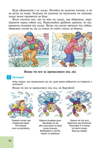 82
Будь обережним і на льоду. Катайся на залитих катках, а не
на річці чи озері. Ходіння чи катання по підталому чи тонкому
льоду може призвести до біди.
Коли сталося так, що ти вже на льоду, іди обережно, пере-
віряючи перед собою лід. Пересувайся дрібним кроком, не від-
риваючи підошви від льоду. Якщо лід почав тріщати під тобою,
обережно лягай на лід та повзи по своїх слідах до берега.
Якщо ти все ж провалився під лід
! Пригадай
Чому людині, яка провалилася під лід, дуже важко вибратися на поверхню з
ополонки?
Якщо ти все ж провалився під лід, не борсайся!
Тримай голову над
поверхнею води.
Не панікуй,
клич на допомогу.
Широко розведи руки.
Заповзай на лід
або накочуйся на край
льоду спиною.
Вибирайся в той бік,
звідки ти прийшов.
Закинь на лід ногу.
Відкотись від ополонки.
Проповзи 3–4 метри
по своїх слідах.
Біжи до людей.
 