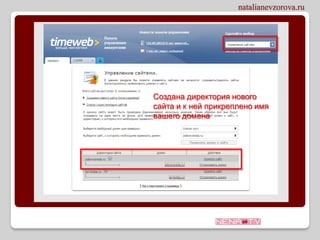 Создана директория нового
сайта и к ней прикреплено имя
вашего домена
 