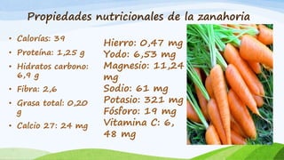 Propiedades nutricionales de la zanahoria
• Calorías: 39
• Proteína: 1,25 g
• Hidratos carbono:
6,9 g
• Fibra: 2,6
• Grasa total: 0,20
g
• Calcio 27: 24 mg
Hierro: 0,47 mg
Yodo: 6,53 mg
Magnesio: 11,24
mg
Sodio: 61 mg
Potasio: 321 mg
Fósforo: 19 mg
Vitamina C: 6,
48 mg
 