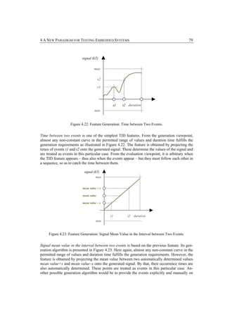 4 A NEW PARADIGM FOR TESTING EMBEDDED SYSTEMS                                                  79



                          signal (kT)

                                   max

                                        x2

                                        x1



                                              t1    t2 duration
                                    min


                   Figure 4.22: Feature Generation: Time between Two Events.


Time between two events is one of the simplest TID features. From the generation viewpoint,
almost any non-constant curve in the permitted range of values and duration time fulfills the
generation requirements as illustrated in Figure 4.22. The feature is obtained by projecting the
times of events t1 and t2 onto the generated signal. These determine the values of the signal and
are treated as events in this particular case. From the evaluation viewpoint, it is arbitrary when
the TID feature appears – thus also when the events appear – but they must follow each other in
a sequence, so as to catch the time between them.

                            signal (kT)
                                     max


                           mean value + x

                           mean value

                           mean value – x



                                             t1         t2 duration
                                     min


     Figure 4.23: Feature Generation: Signal Mean Value in the Interval between Two Events.


Signal mean value in the interval between two events is based on the previous feature. Its gen-
eration algorithm is presented in Figure 4.23. Here again, almost any non-constant curve in the
permitted range of values and duration time fulfills the generation requirements. However, the
feature is obtained by projecting the mean value between two automatically determined values
mean value+x and mean value–x onto the generated signal. By that, their occurrence times are
also automatically determined. These points are treated as events in this particular case. An-
other possible generation algorithm would be to provide the events explicitly and manually on
 