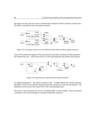 84                                       4 A NEW PARADIGM FOR TESTING EMBEDDED SYSTEMS


the triggers are true, the time value is extracted and compared with the minimum constant time.
The latter is specified for the reset signal extraction.




     Figure 4.27: Constancy Check for a Given Minimal Time within the Reset Signal Extraction.


Figure 4.28 contains the diagram of the step detection algorithm, including a further parameter –
the minimal step size – which must also be set while generating the step and the step response.




                   Figure 4.28: Step Detection within the Reset Signal Extraction.


An additional parameter – the relative tolerance value – is hidden behind the constant detection
algorithm. It must be provided for both generation and extraction of step and step response. The
parameters can be set up in the mask GUIs of the corresponding blocks.

The feature signal extraction for the four considered SigFs is more complex. They are checked
in parallel so as to take advantage of synergies during their extraction.
 