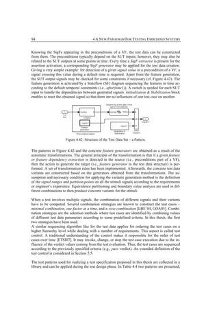 94                                       4 A NEW PARADIGM FOR TESTING EMBEDDED SYSTEMS


Knowing the SigFs appearing in the preconditions of a VF, the test data can be constructed
from them. The preconditions typically depend on the SUT inputs; however, they may also be
related to the SUT outputs at some points in time. Every time a SigF extractor is present for the
assertion activation, a corresponding SigF generator may be applied for the test data creation.
Giving a very simple example: for detection of a given signal value in a precondition of a VF, a
signal crossing this value during a default time is required. Apart from the feature generation,
the SUT output signals may be checked for some constraints if necessary (cf. Figure 4.42). The
feature generation is activated by a Stateflow (SF) diagram sequencing the features in time ac-
cording to the default temporal constraints (i.e., after(time1)). A switch is needed for each SUT
input to handle the dependencies between generated signals. Initialization & Stabilization block
enables to reset the obtained signal so that there are no influences of one test case on another.




                       Figure 4.42: Structure of the Test Data Set – a Pattern.


The patterns in Figure 4.42 and the concrete feature generators are obtained as a result of the
automatic transformations. The general principle of the transformation is that if a given feature
or feature dependency extraction is detected in the source (i.e., preconditions part of a VF),
then the action to generate the target (i.e., feature generator in the test data structure) is per-
formed. A set of transformation rules has been implemented. Afterwards, the concrete test data
variants are constructed based on the generators obtained from the transformations. The as-
sumption and necessary condition for applying the variants generation method is the definition
of the signal ranges and partition points on all the stimuli signals according to the requirements
or engineer’s experience. Equivalence partitioning and boundary value analysis are used in dif-
ferent combinations to then produce concrete variants for the stimuli.

When a test involves multiple signals, the combination of different signals and their variants
have to be computed. Several combination strategies are known to construct the test cases –
minimal combination, one factor at a time, and n-wise combination [LBE+04, GOA05]. Combi-
nation strategies are the selection methods where test cases are identified by combining values
of different test data parameters according to some predefined criteria. In this thesis, the first
two strategies have been used.
A similar sequencing algorithm like for the test data applies for ordering the test cases on a
higher hierarchy level while dealing with a number of requirements. This aspect is called test
control. A traditional understanding of the control makes it responsible for the order of test
cases over time [ETSI07]. It may invoke, change, or stop the test case execution due to the in-
fluence of the verdict values coming from the test evaluation. Thus, the test cases are sequenced
according to the previously specified criteria (e.g., pass verdict). An extended definition of the
test control is considered in Section 5.5.

The test patterns used for realizing a test specification proposed in this thesis are collected in a
library and can be applied during the test design phase. In Table 4.4 two patterns are presented,
 