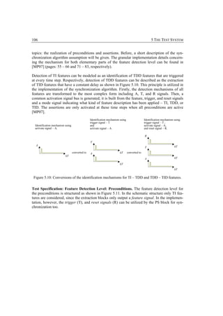 106                                                                                                    5 THE TEST SYSTEM


topics: the realization of preconditions and assertions. Before, a short description of the syn-
chronization algorithm assumption will be given. The granular implementation details concern-
ing the mechanism for both elementary parts of the feature detection level can be found in
[MP07] (pages: 55 – 66 and 71 – 83, respectively).

Detection of TI features can be modeled as an identification of TDD features that are triggered
at every time step. Respectively, detection of TDD features can be described as the extraction
of TID features that have a constant delay as shown in Figure 5.10. This principle is utilized in
the implementation of the synchronization algorithm. Firstly, the detection mechanisms of all
features are transformed to the most complex form including A, T, and R signals. Then, a
common activation signal bus is generated; it is built from the feature, trigger, and reset signals
and a mode signal indicating what kind of feature description has been applied – TI, TDD, or
TID. The assertions are only activated at these time steps when all preconditions are active
[MP07].
                                                  Identification mechanism using                  Identification mechanism using
                                                  trigger signal – T                              trigger signal – T ,
  Identification mechanism using                  and                                             activate signal – A,
  activate signal – A.                            activate signal – A.                            and reset signal – R.

                                                                                                  R

                                                  T
  A                                                                                                                        kT
                                                                                                  T
                                   converted to   A                       kT       converted to
                           kT
                                                                                                  A                        kT

                                                                          kT
                                                                                                                           kT

 Figure 5.10: Conversions of the identification mechanisms for TI – TDD and TDD – TID features.


Test Specification: Feature Detection Level: Preconditions. The feature detection level for
the preconditions is structured as shown in Figure 5.11. In the schematic structure only TI fea-
tures are considered, since the extraction blocks only output a feature signal. In the implemen-
tation, however, the trigger (T), and reset signals (R) can be utilized by the PS block for syn-
chronization too.
 