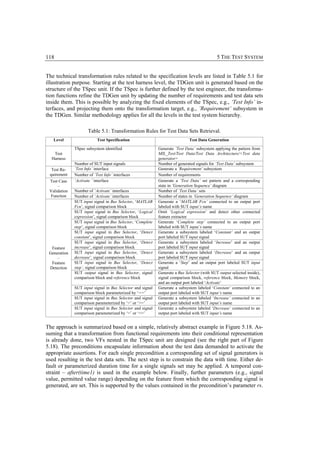 118                                                                                          5 THE TEST SYSTEM


The technical transformation rules related to the specification levels are listed in Table 5.1 for
illustration purpose. Starting at the test harness level, the TDGen unit is generated based on the
structure of the TSpec unit. If the TSpec is further defined by the test engineer, the transforma-
tion functions refine the TDGen unit by updating the number of requirements and test data sets
inside them. This is possible by analyzing the fixed elements of the TSpec, e.g., ‘Test Info’ in-
terfaces, and projecting them onto the transformation target, e.g., ’Requirement’ subsystem in
the TDGen. Similar methodology applies for all the levels in the test system hierarchy.

                     Table 5.1: Transformation Rules for Test Data Sets Retrieval.
   Level                   Test Specification                                Test Data Generation

              TSpec subsystem identified                    Generate ’Test Data’ subsystem applying the pattern from
   Test                                                     MIL_Test/Test Data/Test Data Architecture/<Test data
  Harness                                                   generator>
              Number of SUT input signals                   Number of generated signals for ‘Test Data’ subsystem
  Test Re-    ’Test Info’ interface                         Generate a ’Requirement’ subsystem
 quirement    Number of ’Test Info’ interfaces              Number of requirements
 Test Case    ’Activate ’ interface                         Generate a ’Test Data’ set pattern and a corresponding
     –                                                      state in ’Generation Sequence’ diagram
 Validation   Number of ’Activate’ interfaces               Number of ’Test Data’ sets
 Function     Number of ’Activate’ interfaces               Number of states in ’Generation Sequence’ diagram
              SUT input signal in Bus Selector, ‘MATLAB     Generate a ‘MATLAB Fcn’ connected to an output port
              Fcn’, signal comparison block                 labeled with SUT input’s name
              SUT input signal in Bus Selector, ‘Logical    Omit ‘Logical expression’ and detect other connected
              expression’, signal comparison block          feature extractor
              SUT input signal in Bus Selector, ‘Complete   Generate ‘Complete step’ connected to an output port
              step’, signal comparison block                labeled with SUT input’s name
              SUT input signal in Bus Selector, ‘Detect     Generate a subsystem labeled ‘Constant’ and an output
              constant’, signal comparison block            port labeled SUT input signal
              SUT input signal in Bus Selector, ‘Detect     Generate a subsystem labeled ‘Increase’ and an output
  Feature     increase’, signal comparison block            port labeled SUT input signal
 Generation   SUT input signal in Bus Selector, ‘Detect     Generate a subsystem labeled ‘Decrease’ and an output
     –        decrease’, signal comparison block            port labeled SUT input signal
  Feature     SUT input signal in Bus Selector, ‘Detect     Generate a ‘Step’ and an output port labeled SUT input
 Detection    step’, signal comparison block                signal
              SUT output signal in Bus Selector, signal     Generate a Bus Selector (with SUT output selected inside),
              comparison block and reference block          signal comparison block, reference block, Memory block,
                                                            and an output port labeled ‘Activate’
              SUT input signal in Bus Selector and signal   Generate a subsystem labeled ‘Constant’ connected to an
              comparison block parameterized by ‘==’        output port labeled with SUT input’s name
              SUT input signal in Bus Selector and signal   Generate a subsystem labeled ‘Increase’ connected to an
              comparison parameterized by ‘>’ or ‘>=’       output port labeled with SUT input’s name
              SUT input signal in Bus Selector and signal   Generate a subsystem labeled ‘Decrease’ connected to an
              comparison parameterized by ‘<’ or ‘<=’       output port labeled with SUT input’s name


The approach is summarized based on a simple, relatively abstract example in Figure 5.18. As-
suming that a transformation from functional requirements into their conditional representation
is already done, two VFs nested in the TSpec unit are designed (see the right part of Figure
5.18). The preconditions encapsulate information about the test data demanded to activate the
appropriate assertions. For each single precondition a corresponding set of signal generators is
used resulting in the test data sets. The next step is to constrain the data with time. Either de-
fault or parameterized duration time for a single signals set may be applied. A temporal con-
straint – after(time1) is used in the example below. Finally, further parameters (e.g., signal
value, permitted value range) depending on the feature from which the corresponding signal is
generated, are set. This is supported by the values contained in the precondition’s parameter rs.
 