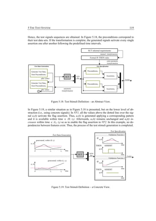 5 THE TEST SYSTEM                                                                                                                          119


Hence, the test signals sequences are obtained. In Figure 5.18, the preconditions correspond to
their test data sets. If the transformation is complete, the generated signals activate every single
assertion one after another following the predefined time intervals.

                                                                             SUT informal requirements
                                                                                                manual transformation

                                                                                Formal IF-THEN rules
                                                                                                       semi-automatic
                                                                                                       transformation
       Test Data Generation                                                             Test Specification


   Generate Test Data1                                                       Preconditions1
   from Preconditions1
                                                                     InOut                             Assertions1
                                                             SUT      Bus
                  after (time)
                                                                                                                                     Verdict

   Generate Test Data2                                                       Preconditions2
   from Preconditions2
                                                       automatic                                       Assertions2
                 after (time)
                                                    transformation




                                  Figure 5.18: Test Stimuli Definition – an Abstract View.


In Figure 5.19, a similar situation as in Figure 5.18 is presented, but on the lower level of ab-
straction (i.e., using concrete signals). In VF1, all the values above the dotted line over the sig-
nal u1(t) activate the flag assertion. Thus, u1(t) is generated applying a corresponding pattern
and it is available within time ∈ (0, t1). Afterwards, u1(t) remains unchanged and u2(t) in-
creases within time ∈ (t1, t2) so as to enable the flag assertion in VF2. In this example, no de-
pendencies between features exist. Thus, the process of the test stimuli generation is completed.

                                                                                                               Test Specification
                                       Test Data Generation                                                  Validation Function 1
                                                                                         IF
                                                    q2 (t)                                    u1(t)
           generatetd1 within (0, t1)
  u1 (t)
                                                                                        THEN          ASSERT                 time

                                                                                              q1(t)
       0                         t1            t2            time
                                                                               InOut
                                                                       SUT      Bus
                                                                                                                            time
                                                                                                                                       Verdict
                                                                                                             Validation Function 2
                           generatetd2 within (t1, t2)
                                                                                         IF
                                                                                              u2(t)
  u2 (t)

                                                                                                                             time
                                                                                        THEN          ASSERT
       0                         t1            t2            time
                                                                                              q2(t)

                                                                                                                            time




                                      Figure 5.19: Test Stimuli Definition – a Concrete View.
 