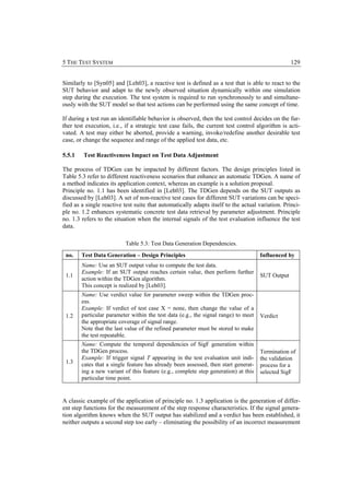 5 THE TEST SYSTEM                                                                                 129


Similarly to [Syn05] and [Leh03], a reactive test is defined as a test that is able to react to the
SUT behavior and adapt to the newly observed situation dynamically within one simulation
step during the execution. The test system is required to run synchronously to and simultane-
ously with the SUT model so that test actions can be performed using the same concept of time.

If during a test run an identifiable behavior is observed, then the test control decides on the fur-
ther test execution, i.e., if a strategic test case fails, the current test control algorithm is acti-
vated. A test may either be aborted, provide a warning, invoke/redefine another desirable test
case, or change the sequence and range of the applied test data, etc.

5.5.1    Test Reactiveness Impact on Test Data Adjustment

The process of TDGen can be impacted by different factors. The design principles listed in
Table 5.3 refer to different reactiveness scenarios that enhance an automatic TDGen. A name of
a method indicates its application context, whereas an example is a solution proposal.
Principle no. 1.1 has been identified in [Leh03]. The TDGen depends on the SUT outputs as
discussed by [Leh03]. A set of non-reactive test cases for different SUT variations can be speci-
fied as a single reactive test suite that automatically adapts itself to the actual variation. Princi-
ple no. 1.2 enhances systematic concrete test data retrieval by parameter adjustment. Principle
no. 1.3 refers to the situation when the internal signals of the test evaluation influence the test
data.

                           Table 5.3: Test Data Generation Dependencies.
 no.    Test Data Generation – Design Principles                                     Influenced by
        Name: Use an SUT output value to compute the test data.
        Example: If an SUT output reaches certain value, then perform further
 1.1                                                                                 SUT Output
        action within the TDGen algorithm.
        This concept is realized by [Leh03].
        Name: Use verdict value for parameter sweep within the TDGen proc-
        ess.
        Example: If verdict of test case X = none, then change the value of a
 1.2    particular parameter within the test data (e.g., the signal range) to meet   Verdict
        the appropriate coverage of signal range.
        Note that the last value of the refined parameter must be stored to make
        the test repeatable.
        Name: Compute the temporal dependencies of SigF generation within
        the TDGen process.                                                           Termination of
        Example: If trigger signal T appearing in the test evaluation unit indi-     the validation
 1.3    cates that a single feature has already been assessed, then start generat-   process for a
        ing a new variant of this feature (e.g., complete step generation) at this   selected SigF
        particular time point.


A classic example of the application of principle no. 1.3 application is the generation of differ-
ent step functions for the measurement of the step response characteristics. If the signal genera-
tion algorithm knows when the SUT output has stabilized and a verdict has been established, it
neither outputs a second step too early – eliminating the possibility of an incorrect measurement
 