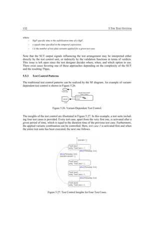 132                                                                                 5 THE TEST SYSTEM


where:
    −     SigF-specific time is the stabilization time of a SigF,
      −   x equals time specified in the temporal expression,
      −   i is the number of test data variants applied for a given test case.


Note that the SUT output signals influencing the test arrangement may be interpreted either
directly by the test control unit, or indirectly by the validation functions in terms of verdicts.
This issue is left open since the test designer decides where, when, and which option to use.
There exist cases favoring one of these approaches depending on the complexity of the SUT
and the resulting TSpec.

5.5.3     Test Control Patterns

The traditional test control patterns can be realized by the SF diagram. An example of variant-
dependent test control is shown in Figure 5.26.




                               Figure 5.26: Variant-Dependent Test Control.


The insights of the test control are illustrated in Figure 5.27. In this example, a test suite includ-
ing four test cases is provided. Every test case, apart from the very first one, is activated after a
given period of time, which is equal to the duration time of the previous test case. Furthermore,
the applied variants combination can be controlled. Here, test case 1 is activated first and when
the entire test suite has been executed, the next one follows.




                          Figure 5.27: Test Control Insights for Four Test Cases.
 