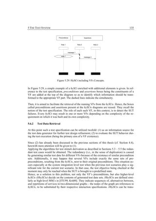 5 THE TEST SYSTEM                                                                             135


                            Preconditions                     Assertions



                               Role 1                Role 2                Role 3




                                         message 1

                               state 1
                                                              message 2




                           Figure 5.29: HySCt including VFs Concepts.


In Figure 5.29, a simple example of a hySCt enriched with additional elements is given. In ref-
erence to the test specification, preconditions and assertions boxes being the constituents of a
VF are added at the top of the diagram so as to identify which information should be trans-
formed to the appropriate VF part. The dashed lines indicate the simultaneity.

Then, it is aimed to facilitate the retrieval of the running VFs from the hySCts. Hence, the boxes
called preconditions and assertions present at the hySCts diagrams are reused. They recall the
notion of the test specification. The role of each such VF, in this context, is to detect the SUT
failures. Every hySCt may result in one or more VFs depending on the complexity of the re-
quirement on which it was built and its own complexity.

5.6.2   Test Data Retrieval

At this point such a test specification can be utilized twofold: (1) as an information source for
the test data generator for further test design refinement; (2) to evaluate the SUT behavior dur-
ing the test execution (being the primary aim of a VF existence).

Since (2) has already been discussed in the previous sections of this thesis (cf. Section 4.4),
herewith more attention will be given to (1).
Applying the algorithms for test stimuli derivation as described in Sections 5.3 – 5.5 the redun-
dant test cases would be obtained. The redundancy (i.e., in the sense of duplication) is caused
by generating similar test data for different VFs because of the existence of similar precondition
sets. Additionally, it may happen that several VFs include exactly the same sets of pre-
preconditions, resulting from the hySCts, next to their original preconditions. This situation oc-
curs especially at the system integration level test when the previous test scenarios play a sig-
nificant role for the current test scenario. In that case, the test objective being checked at the
moment may only be reached when the SUT is brought to a predefined state.
Hence, as a solution to this problem, not only the VF’s preconditions, but also higher-level
hySCts (HhySCts) decide on the contents of generated test data sets. HhySCts are defined simi-
larly as high-level MSCs in [ITU99, Krü00]. They indicate sequences of, alternatives between,
and repetitions of services in two-dimensional graphs – the nodes of the graph are references to
hySCts, to be substituted by their respective interaction specifications. HhySCts can be trans-
 