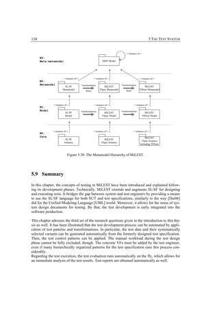 138                                                                                                     5 THE TEST SYSTEM


                                                                                   <<instance of>>
      M3:
      Meta-metamodel                                           MOF Model




                        <<instance of>>               <<instance of>>                           <<instance of>>
      M2:
      Metamodel                           Transformation                      Transformation
                        SL/SF                                   MiLEST                             MiLEST
                       Metamodel              Rules
                                                            TSpec Metamodel       Rules         TDGen Metamodel




              <<instance of>>                         <<instance of>>                     <<instance of>>
      M1:
      Model                               Transformations                     Transformations
                          SL/SF                                 MiLEST                              MiLEST
                          Model                               TSpec Model                         TDGen Model




              <<instance of>>                         <<instance of>>                     <<instance of>>
      M0:
      Data                                                                                          MiLEST
                          SL/SF                                MiLEST
                                                                                                 TSpec Instance
                         Instance                            TSpec Instance
                                                                                                including TDGen



                           Figure 5.30: The Metamodel Hierarchy of MiLEST.




5.9 Summary

In this chapter, the concepts of testing in MiLEST have been introduced and explained follow-
ing its development phases. Technically, MiLEST extends and augments SL/SF for designing
and executing tests. It bridges the gap between system and test engineers by providing a means
to use the SL/SF language for both SUT and test specifications, similarly to the way [Dai06]
did for the Unified Modeling Language [UML] world. Moreover, it allows for the reuse of sys-
tem design documents for testing. By that, the test development is early integrated into the
software production.

This chapter adresses the third set of the research questions given in the introduction to this the-
sis as well. It has been illustrated that the test development process can be automated by appli-
cation of test patterns and transformations. In particular, the test data and their systematically
selected variants can be generated automatically from the formerly designed test specification.
Then, the test control patterns can be applied. The manual workload during the test design
phase cannot be fully excluded, though. The concrete VFs must be added by the test engineer,
even if many hierarchically organized patterns for the test specification ease this process con-
siderably.
Regarding the test execution, the test evaluation runs automatically on the fly, which allows for
an immediate analysis of the test results. Test reports are obtained automatically as well.
 